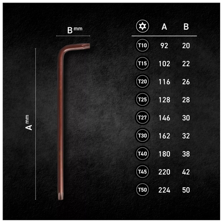 Zestaw imbusów TORX ekstra długie z otworem 9 elementów stal S2