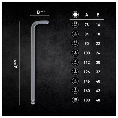 Zestaw imbusów HEX z kulką 9 sztuk komplet Stal CrV